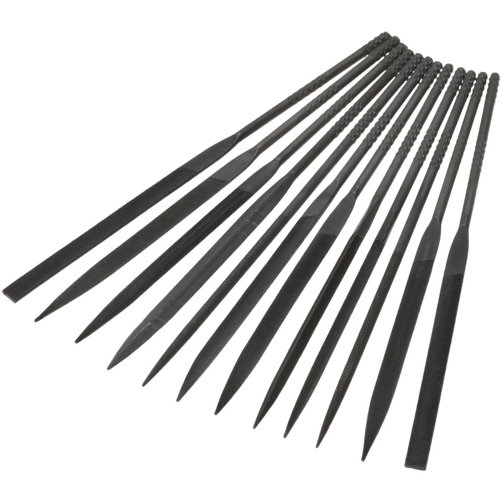 Picture for category Jewelers